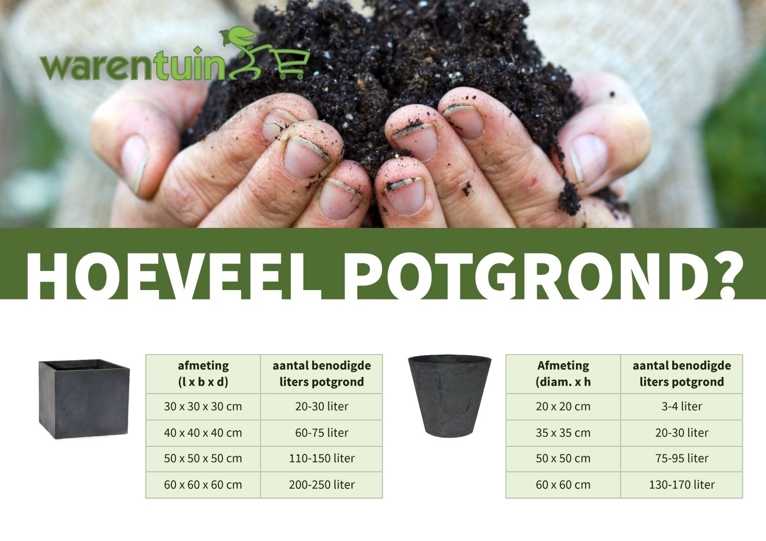 https://www.warentuin.nl/media/catalog/product/p/o/potgrond_nodig_2_9ac7.jpg