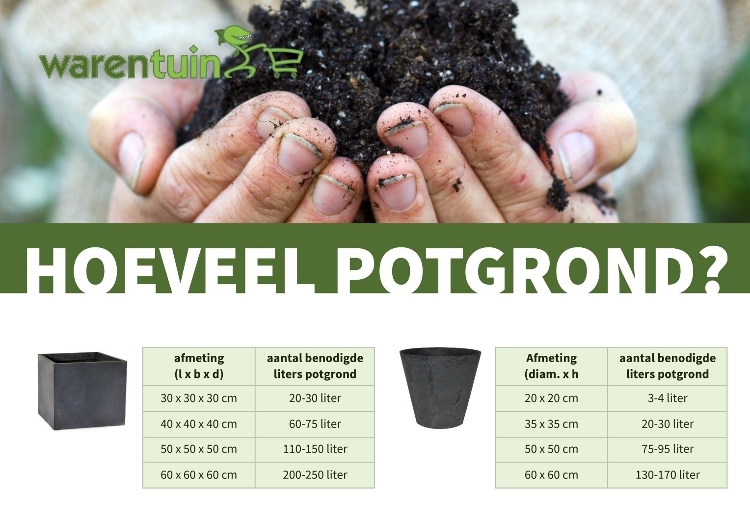 https://www.warentuin.nl/media/catalog/product/p/o/potgrond_nodig_3_639d.jpg